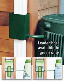 Downspout Diverter -Plant Care Shop 33 991