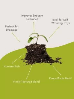 Organic Self-Watering Potting Mix, 20 Qts. -Plant Care Shop 8592212 3