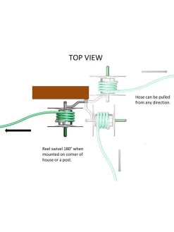 Yard Butler® Mighty Hose Reel 5 Yard Butler® Mighty Hose Reel -Plant Care Shop 8613171 01v