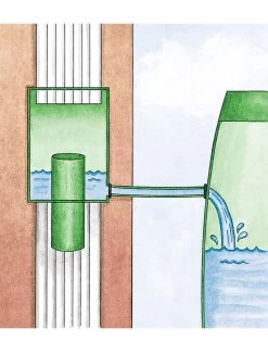 Downspout Diverter -Plant Care Shop rain barrel diverter 33991 001e